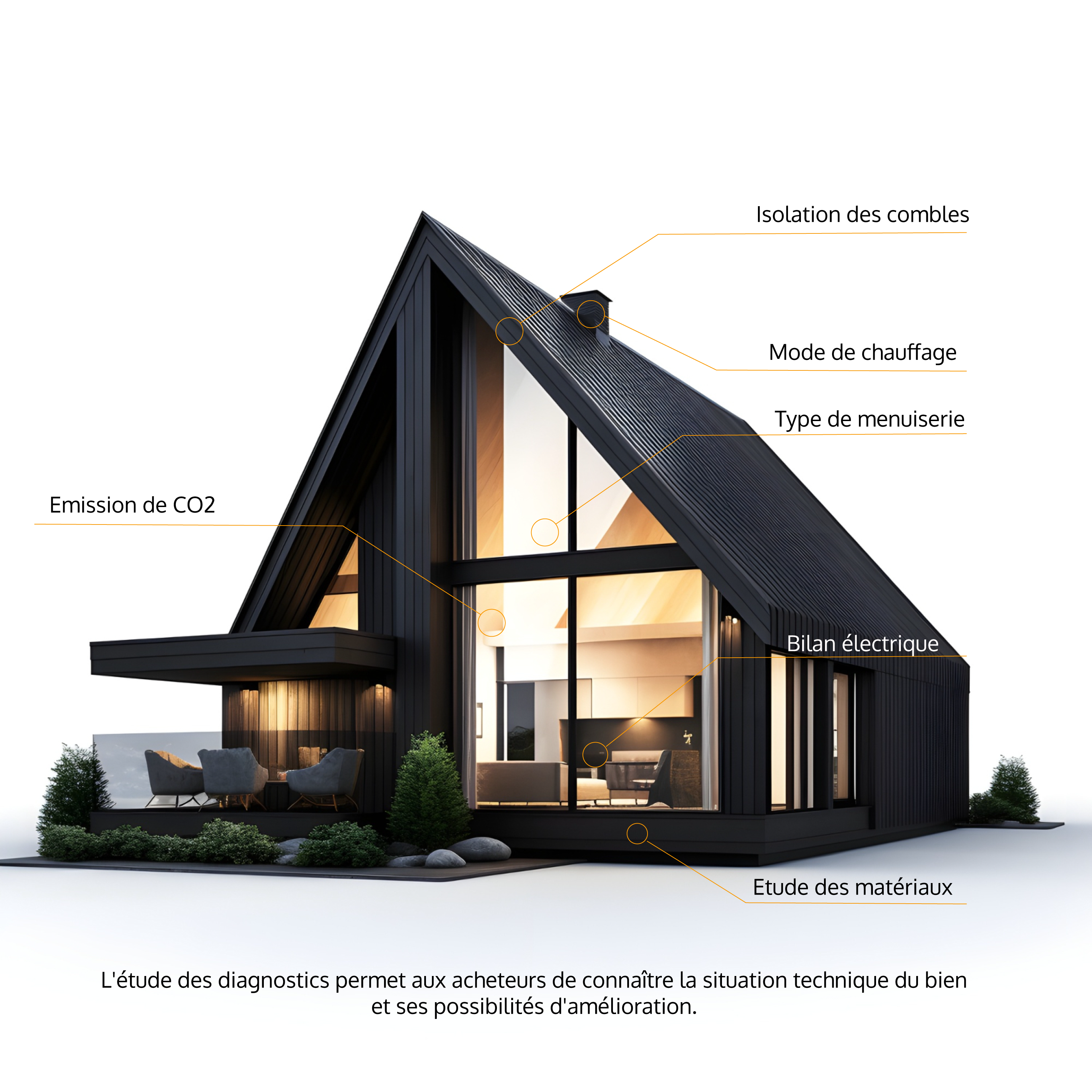 Illustration maison après la réalisation des diagnostics immobilier